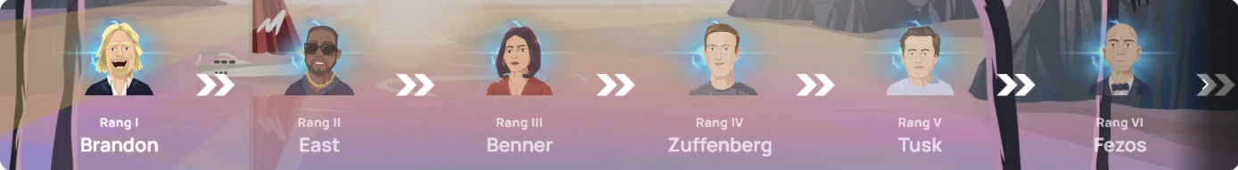 Les rangs VIP de Millionz : Brandon, East, Benner, Zuffenberg, Tusk, Fezos
